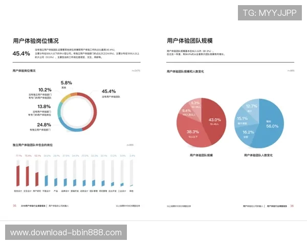 宝盈体育app官网客户服务与技术支持,提供全天候专业帮助保障用户体验