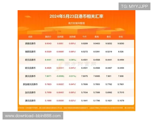 快3官网实时开奖数据分析，帮助玩家精准把握投注机会
