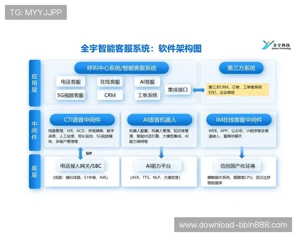 稳定可靠的真人视讯备用平台，提供全天候技术支持与优质服务